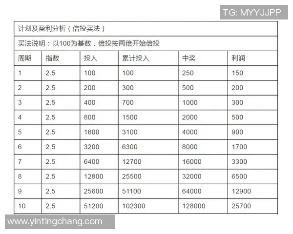 足球竞彩教学全攻略从基础到实战助你轻松掌握投注技巧与策略